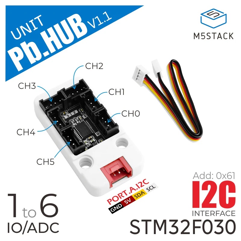 I/O Hub 1 to 6 Expansion Unit (STM32F0)