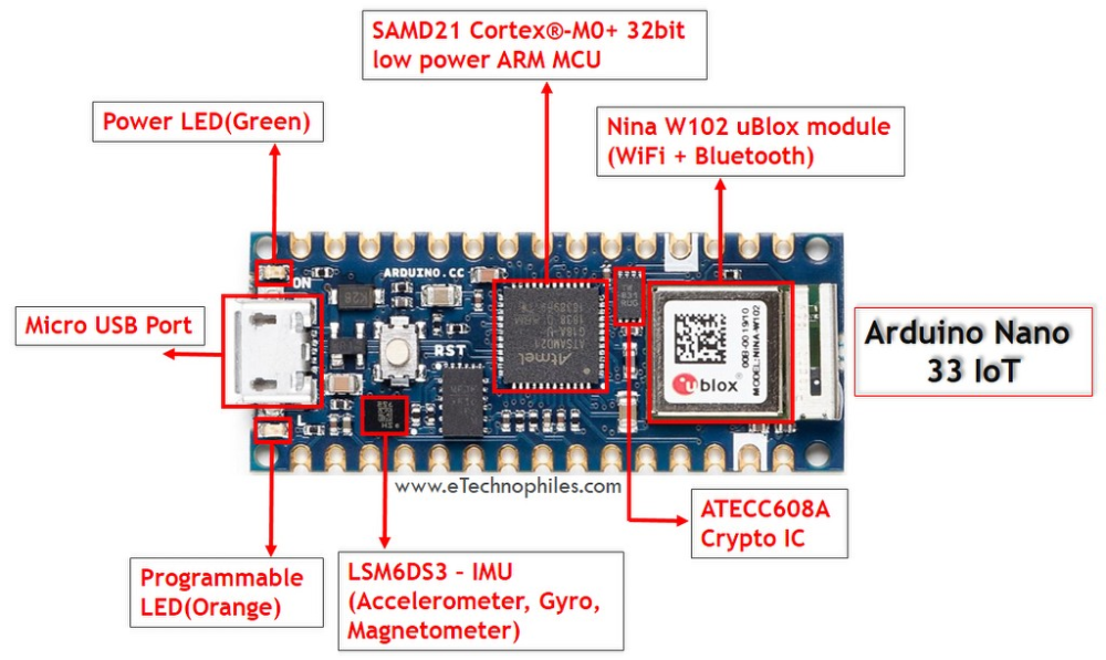 Pin on IC's and Components Pinouts